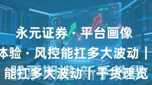 永元证券 · 平台画像 · 移动端体验 · 风控能扛多大波动|干货速览
