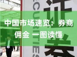 中国市场速览：券商佣金 一图读懂