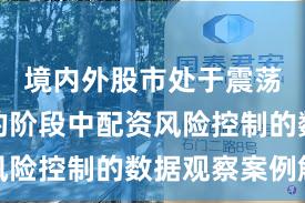 境内外股市处于震荡市环境的阶段中配资风险控制的数据观察案例解